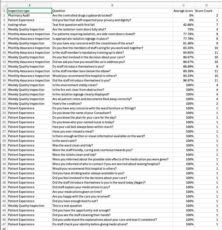 Screenshot 2024-08-07 at 10.23.46.png